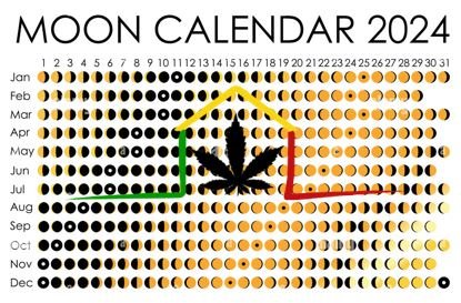 Calendario lunar 2024