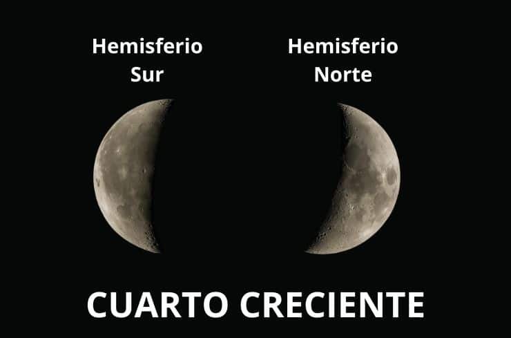 Luna cuarto creciente blog calendario lunar cannábico