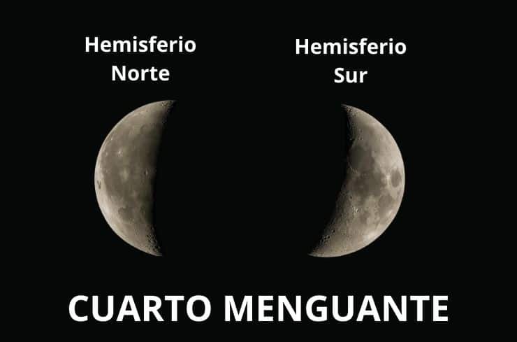 Luna cuarto menguante blog calendario lunar